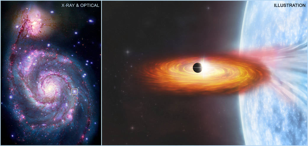 First Possible "Extra-Galactic Exoplanet" Discovered