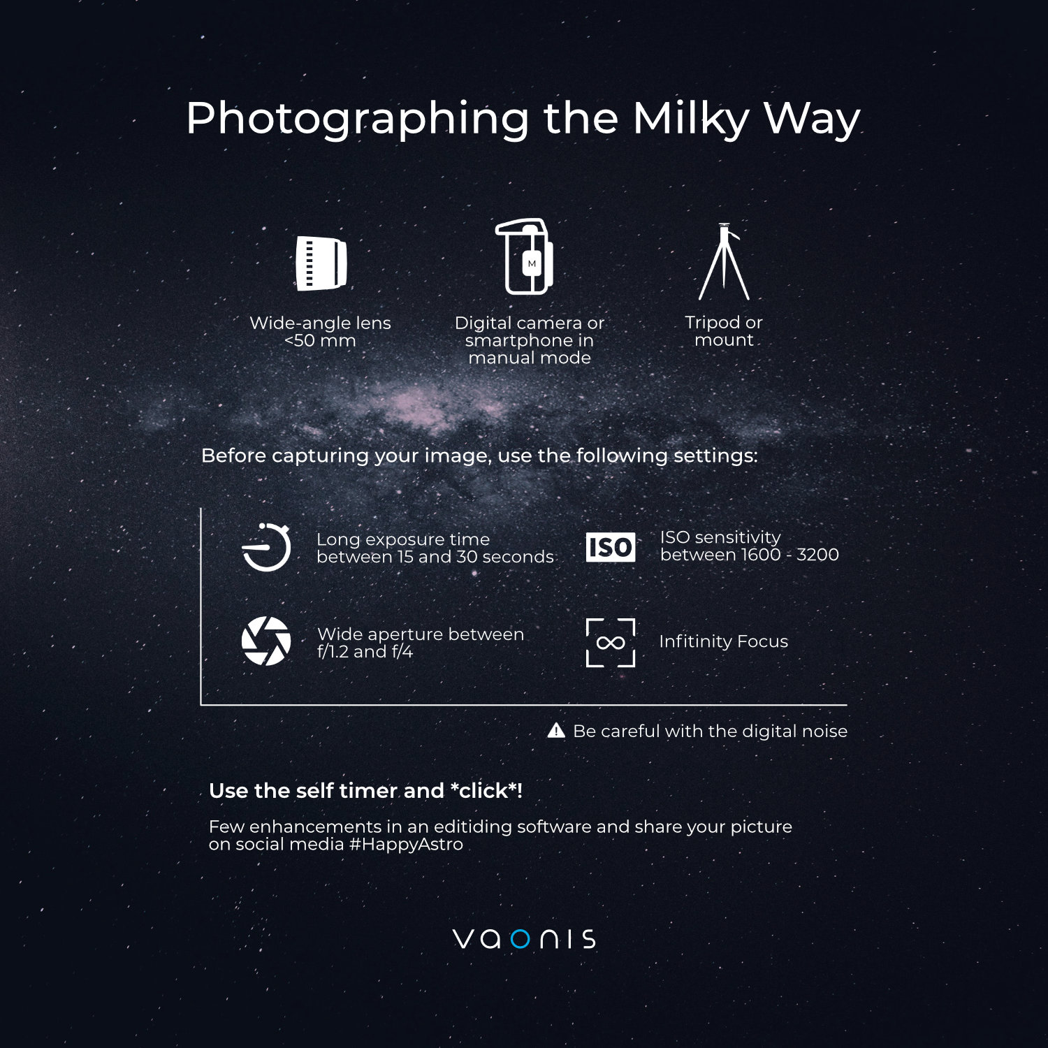 Photographing the milky way