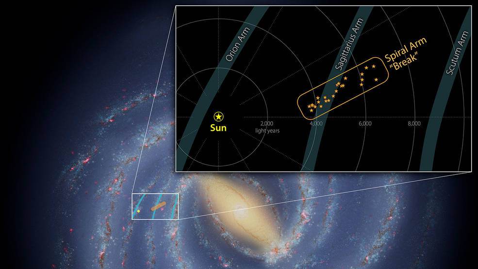 Spitzer Spies Break in Milky Way Arm