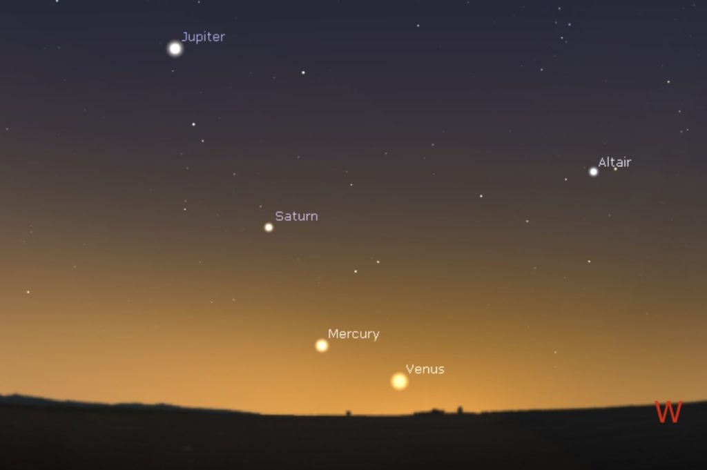 premier crépuscule de 2022 avec Mercue, Vénus, Saturne, Jupiter et Altaïr